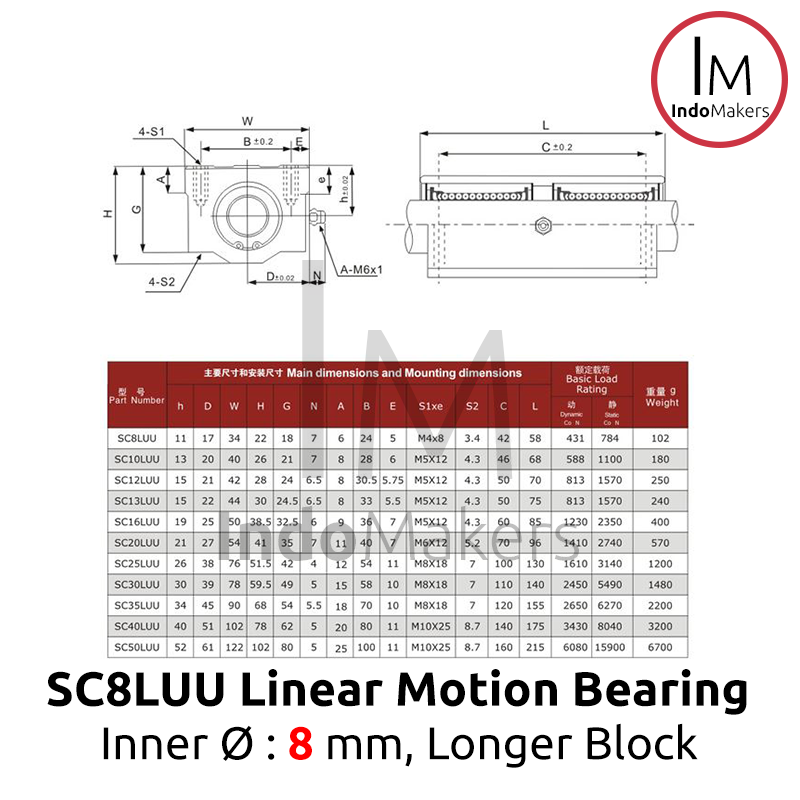 SC8LUU Linear Motion Ball Bearing Slide Bushing / Bearing - Image 5