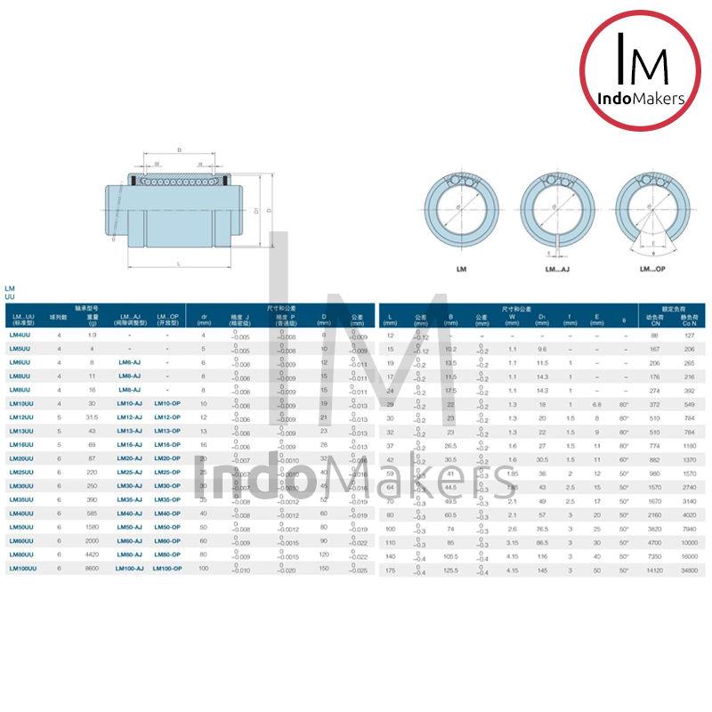 LM30UU Linear Bearing Sliding Bushing ID 30 OD 45 Length 64 - Image 3