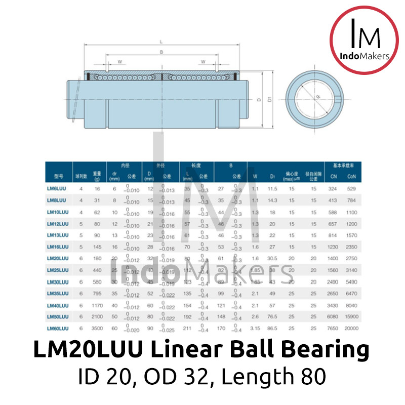 LM20LUU / LM 20 LUU Longer Linear Bearing Sliding Bushing - Image 3