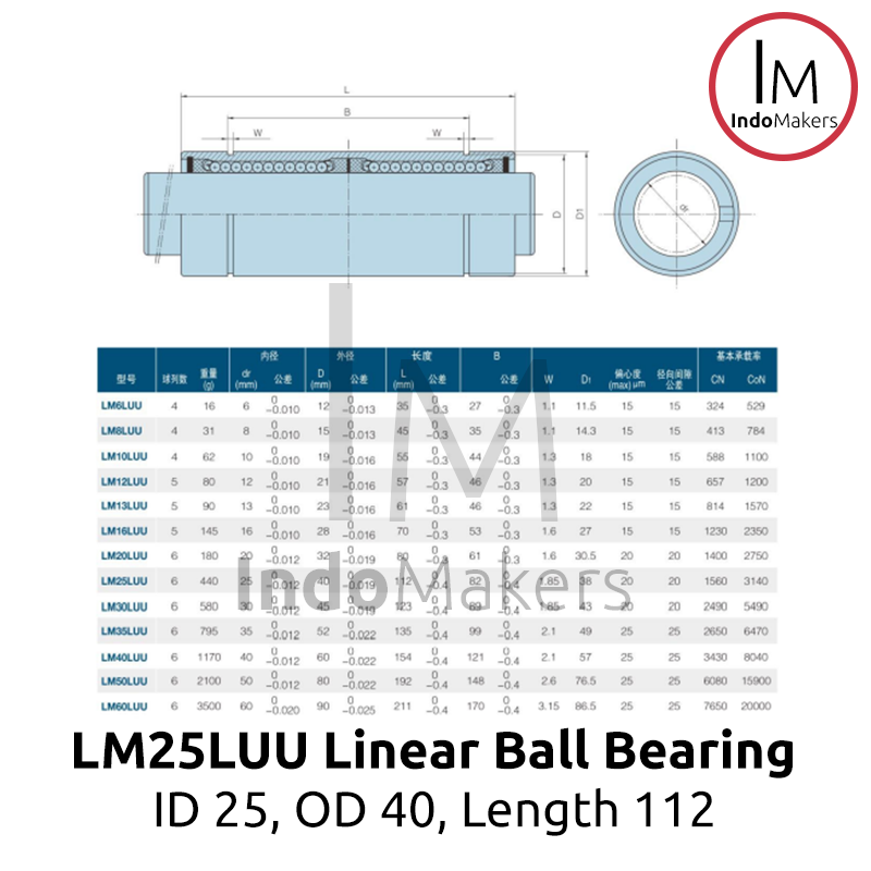 LM25LUU / LM 25 LUU Longer Linear Bearing Sliding Bushing - Image 3