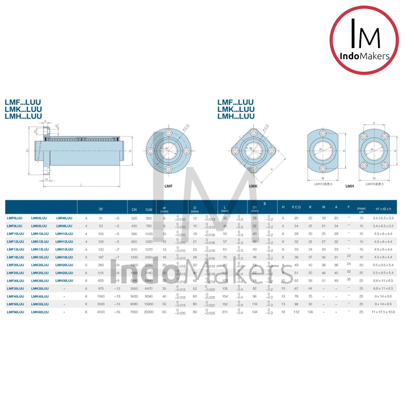 LMF6LUU / LMF 6 LUU Longer Linear Motion Round Flange Bearing - Image 5