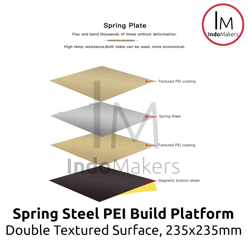 Magnetic Spring Steel Double Textured PEI Build Platform 235x235x0.4mm - Image 3