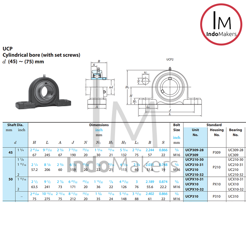 Pillow Block Bearing Unit UCP 210 - As 50mm FYH Japan - Image 4