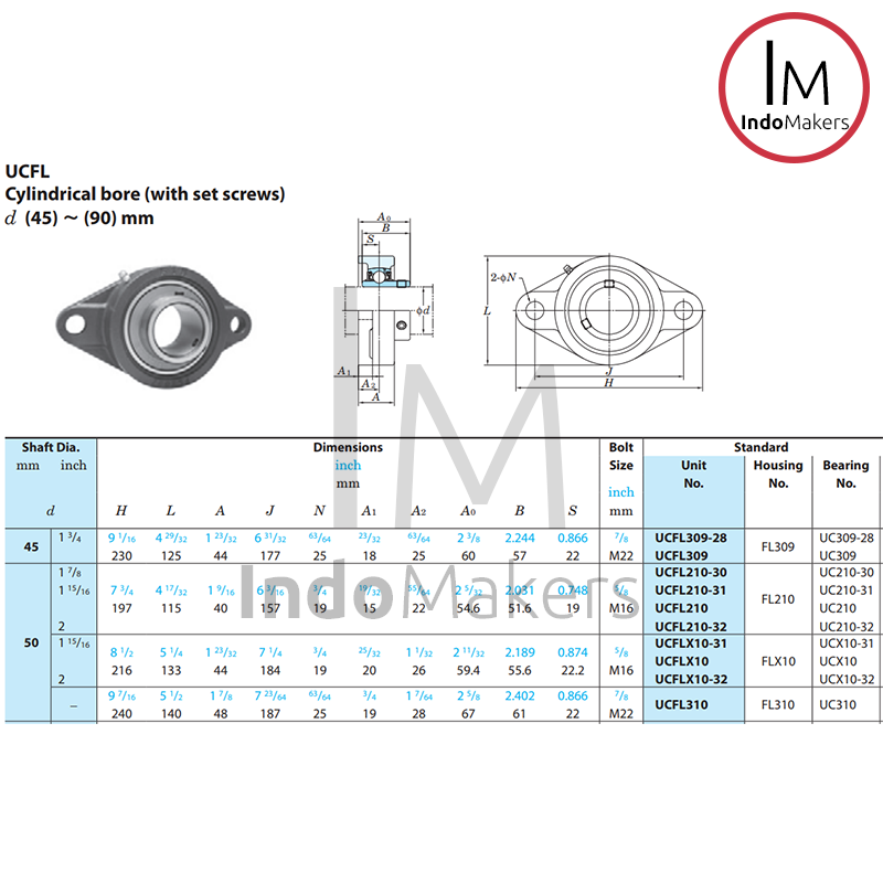 Flanged Block Bearing Unit UCFL 210 - As 50mm FYH Japan - Image 4