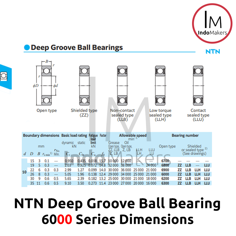 Deep Groove Ball Bearing 6000LLU / 2RS Rubber Seal - As 10mm NTN Japan - Image 3