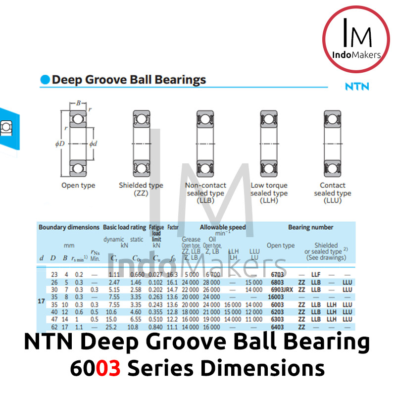 Deep Groove Ball Bearing 6003LLU / 2RS Rubber Seal - As 17mm NTN Japan - Image 3