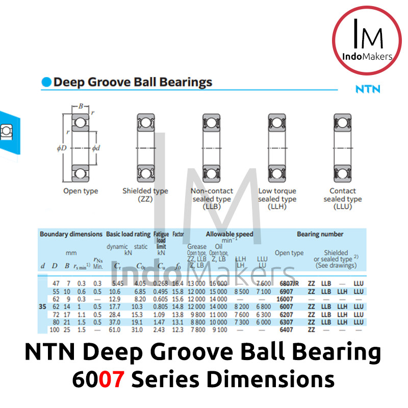 Deep Groove Ball Bearing 6007LLU / 2RS Rubber Seal - As 35mm NTN Japan - Image 3
