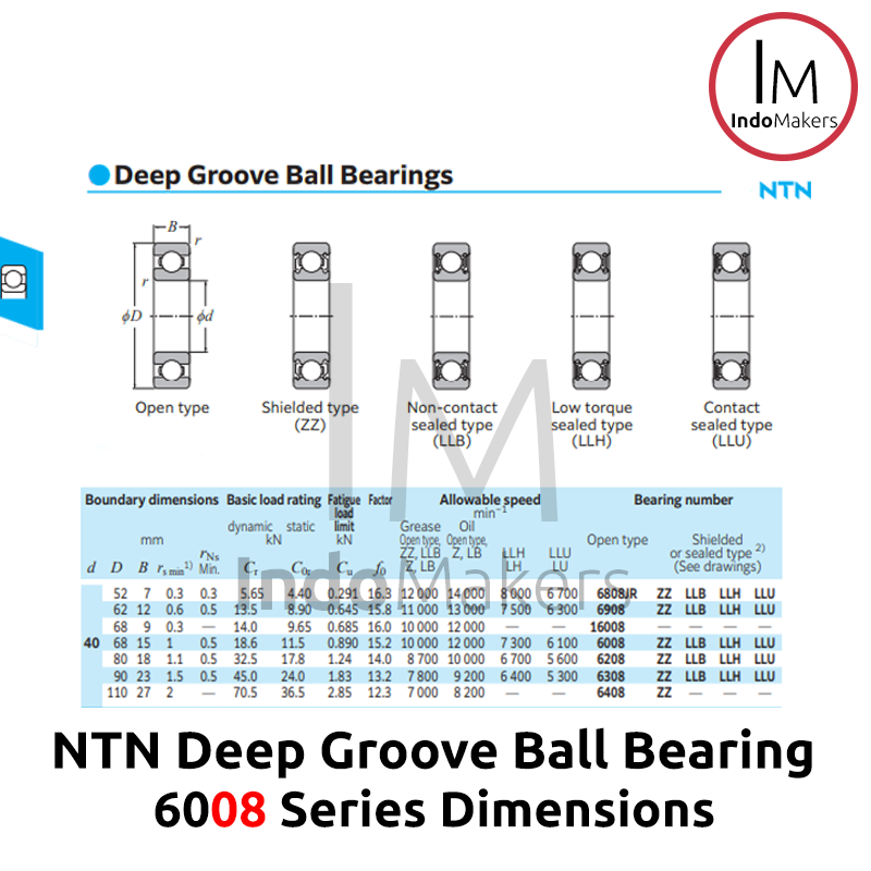 Deep Groove Ball Bearing 6008LLU / 2RS Rubber Seal - As 40mm NTN Japan - Image 3