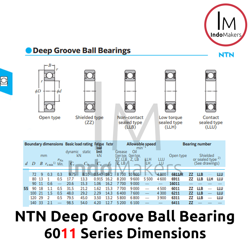 Deep Groove Ball Bearing 6311ZZ Metal Seal - As 55mm NTN Japan - Image 3