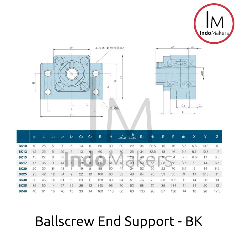 BK15 / BK 15 Ballscrew SFU2005 / SFU 2005 End Support 15mm - Image 5