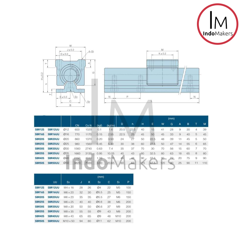 SBR20 / SBR 20 Linear Guide Rail / Rel Linear CNC / Stainless Steel - Image 4