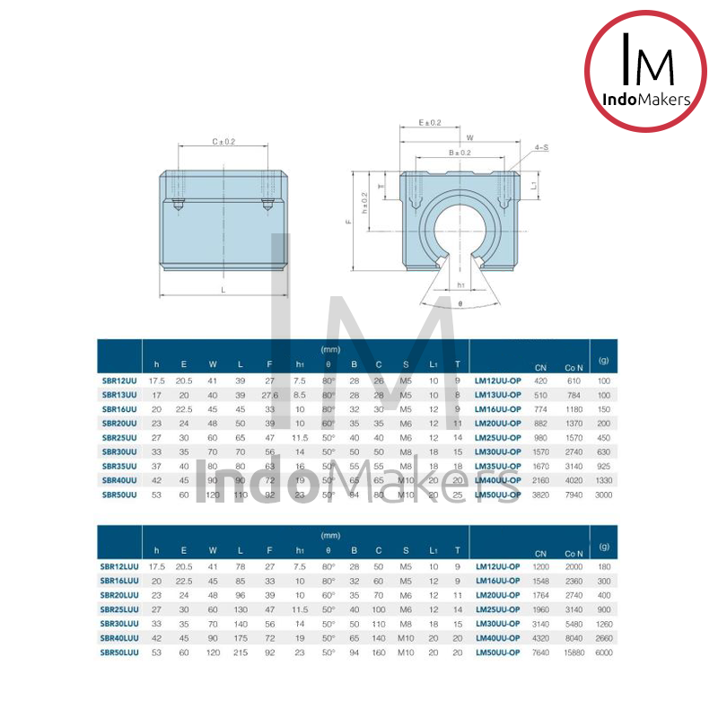 SBR20 / SBR 20 Linear Guide Rail / Rel Linear CNC / Stainless Steel - Image 5