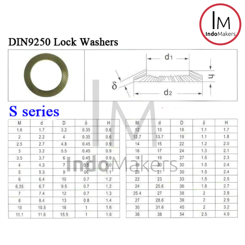 DIN9250 Safety Lock Washer Conical Serrated Stainless Steel SUS304 M4 Isi 10pcs - Image 5