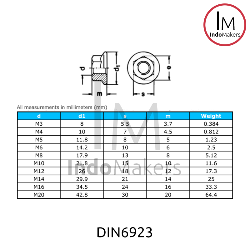 DIN6923 Flanged Hex Nut / Mur Flange Hexa Stainless Steel SUS304 M10 / Kunci 15 Isi 10pcs - Image 2
