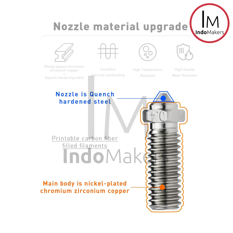 3D Printer MY Bi-Metal Hardened Steel Nozzle 0.4mm Volcano Compatible - Image 2