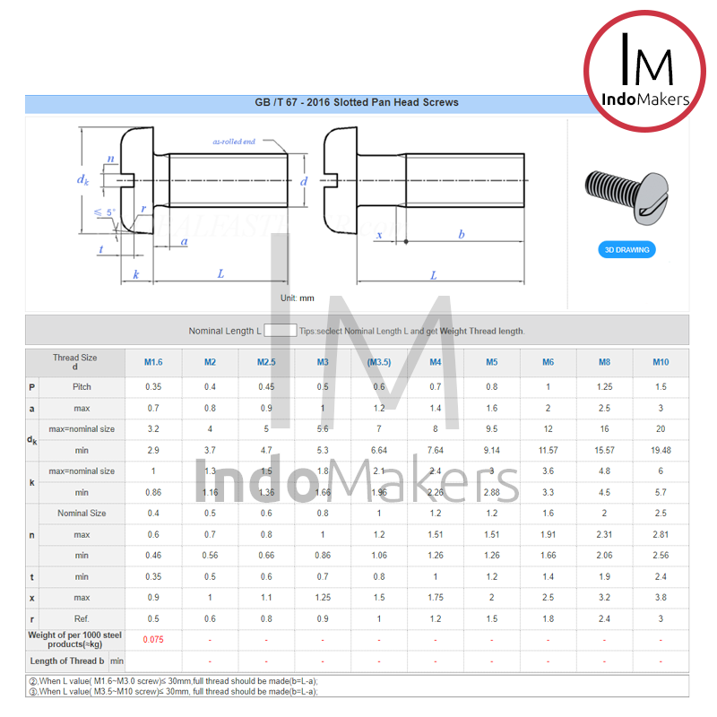 Slotted Panhead Screw / Baut Minus Stainless Steel M2.5 x 20 Isi 10 pcs - Image 2